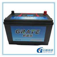 12v sealed maintenance free battery mf car/automobile/automotive battery 58500 12v 50Ah lead acid auto batteries
