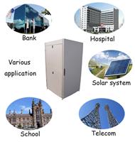 professional lithium ion world best car battery brands,car battery brand names