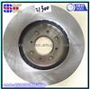 High Quality Raw Materials Of Auto Brake Discs