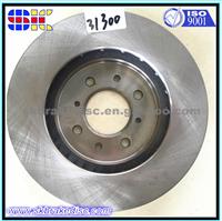 High Quality Raw Materials Of Auto Brake Discs