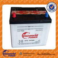 Best 12V70AH dry charged car batteries li-ion battery pack 12v 75ah