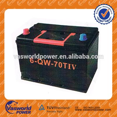 factory manufacture hot sale high quality 12v 70ah car battery for starting with fast delivery low price