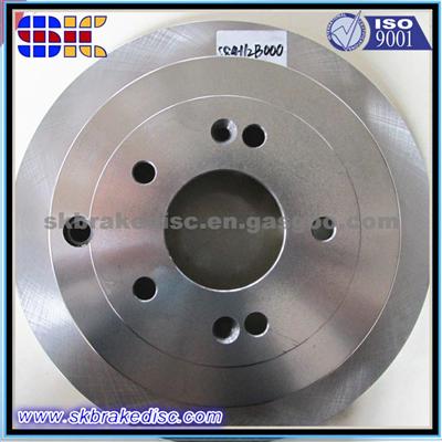 Buy Low Price Brake Discs