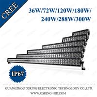 OSRING 50" 288W led work light 96pcs*3W for suv off-road atvs car accessories led light bar high waterproof