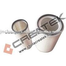 Sinotruk Howo Truck Air Filter Core