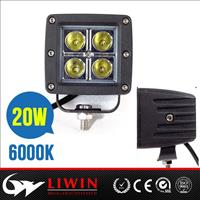 12V 24V machine work light auto led work lights IP67 for vehice Atv SUV car and motorcycle led tail light led round headlamp