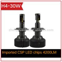 P7 CSP LED headlamp 60W 4200LM LED headlight