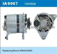 Product Name:Alternator Bosch：0986044581