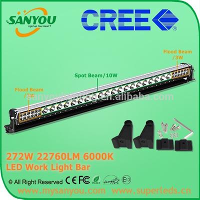 2015 Super Bright 272W led work light bar IP67 for offroad Light Bar SUV 4X4 ATV Trucks