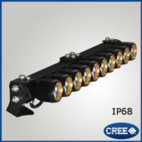 Patented design Original Manufacturer modular off road led light bar with spot beam