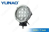 Chinese supplier 60W driving light