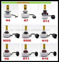 super bright xenon lamp h1/h3/h4/h7/h8/h9/h11/9005/9006 30W 3000lm c.ree led headlight led angel eyes h4 9003 head lamp bulbs