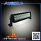 Auto lighting system 10'' 100w dual light mini truck 4x4