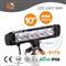 High Brightness 40W Car Atv 4x4 led light bar