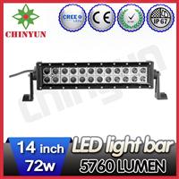 Top Quality 72w led light bar 3w/led, for off road use, engineering, agriculture, marine, mining