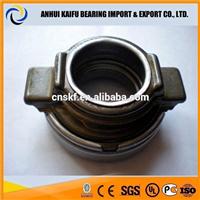 hydraulic clutch release bearing with cheap price 614152