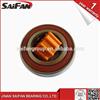 Bearing BAH0117 42BWD13 Front Wheel Hub Bearing DAC42800036/34 Hub Bearing 42*80*36