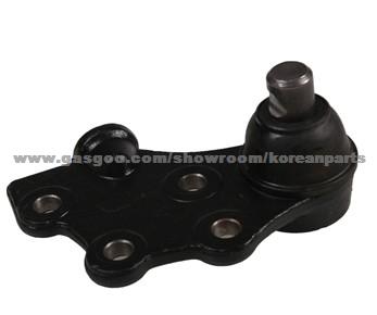 AUTO PARTS 6613303333