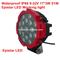 Factory price 9~32V 51W 3800LM LED work light for fire engine, police cars, rescue vehicle, communication vehicle, military