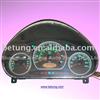 Electric Mobile Instrument Cluster