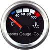 Water temperature gauge