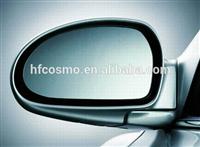 Rearview mirror for cars, car side mirrors