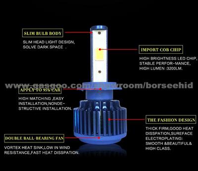 2016 New Products Auto Led Headlight And USA CREES Chips Led Headlight