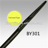 winter products auto wiper blades