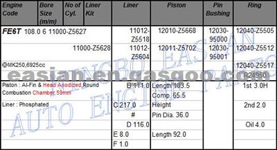 High Quality NISSAN FE6T Engine Forklift Parts ,PISTON # 12010-Z5668