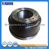 FORD Brake Drum 1151001
