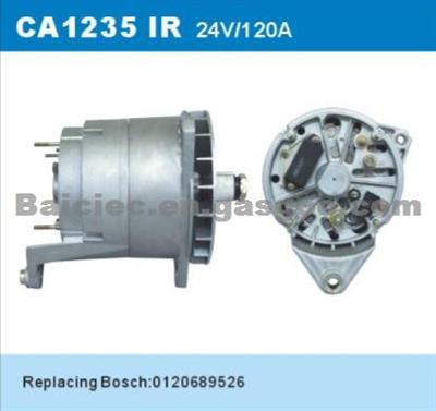 Alternator Bosch：0120689526