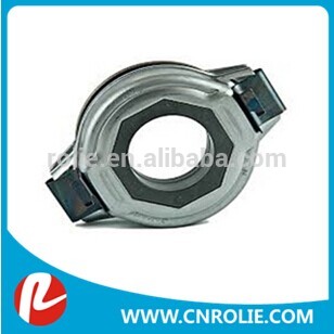 30502-1W720 automobile for e25 clutch release bearing