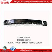Renault Logan Front Bumper Reinforcement