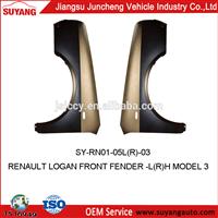 High Quality Steel Fender-L(R)H Model 3 For Renault Logan Auto Parts