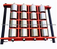 Machine Roller Skates Are Low In Height