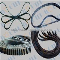 Automotive Timing Belt S8M With High Performance Wholesale Price