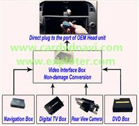 Online GPS Navigation locator MG 2009-2014