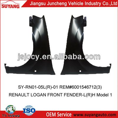 Renault Logan Front Fender