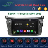 Android 4.4 Quad-Core Car Dvd Radio With Gps Navi for Toyota RAV4 2013 supports RDS,OBD,Mirror Link,AUX IN,3G, WIFI Dongle