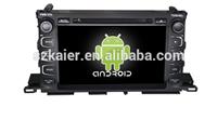 New! Android 4.4 Mirror-link Glonass/GPS 1080P dual core car dvd player for Toyota 2015 Highlander with GPS/Bluetooth/TV/3G