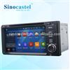 Go! 2016 Hot Sales Promotion Cheap Android Car Radio 6.95 inch Toyota Universal with DVR