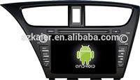Android 4.4 Mirror-link Glonass/GPS 1080P dual core car MP5 player for Honda 2014 Civic(Hatchback) with GPS/Bluetooth/TV/3G