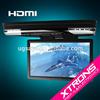 Xtrons CR1506 15.6&quot; car lcd monitor with hdmi input 1080P vedio IR/FM transmitter