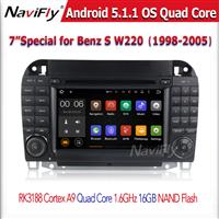 Factory price +PX3 RK3188 android 5.1.1 Quad Core CAR DVD player GPS Navigation For Mercedes-Ben-z S series