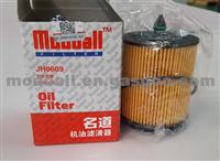 Oil Filter -Element S5024