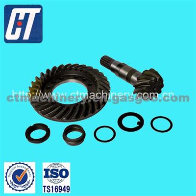 Crown Wheel And Pinion Gear For European Market