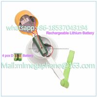 8w Rechargeable Megaphones