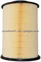 Air Filter 7M51-9601-AB, 7M51-9601-AC, AV619601AB, AV619601AD, 1477153, 1690582, 1695529, Y642-13-Z40, Y642-13-Z40B, 30792881, 31338216, 1448616, 1496