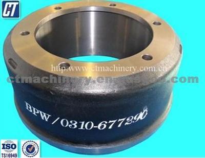 European Market BPW Break Drum