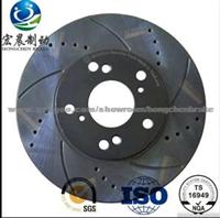 High Speed Brake Disc For Sale To America